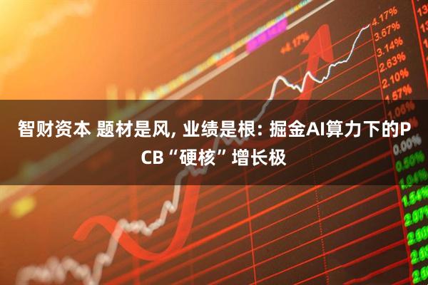 智财资本 题材是风, 业绩是根: 掘金AI算力下的PCB“硬核”增长极